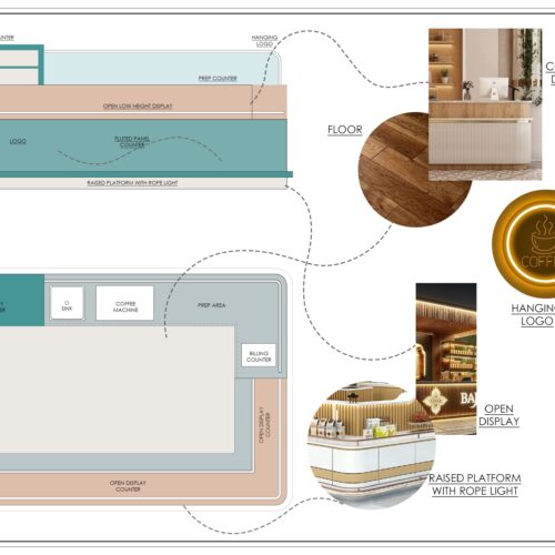 Coffee Kiosk Stall Plan